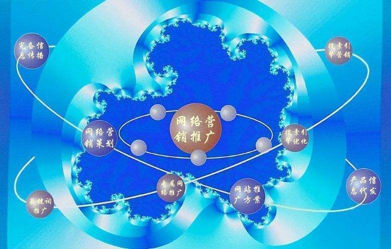 宽甸新媒体运营企业需要掌握的网络推广技巧有哪些